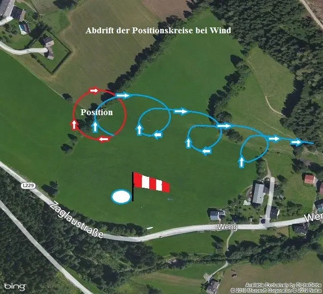 Bild 6: Weht kräftiger Wind aus Richtung Werfenweng (West), wirst du in der Position beim Kreisen in Richtung Bischling abgetrieben.