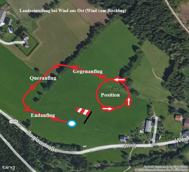 Bild 9: Der Gegenanflug wird bei Ostwind ebenfalls am Fuße des Übungshanges entlang aber in Richtung Werfenweng geflogen